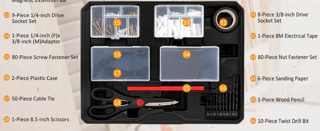 Showcase of tool box filled with different types of hand tools and their descriptions