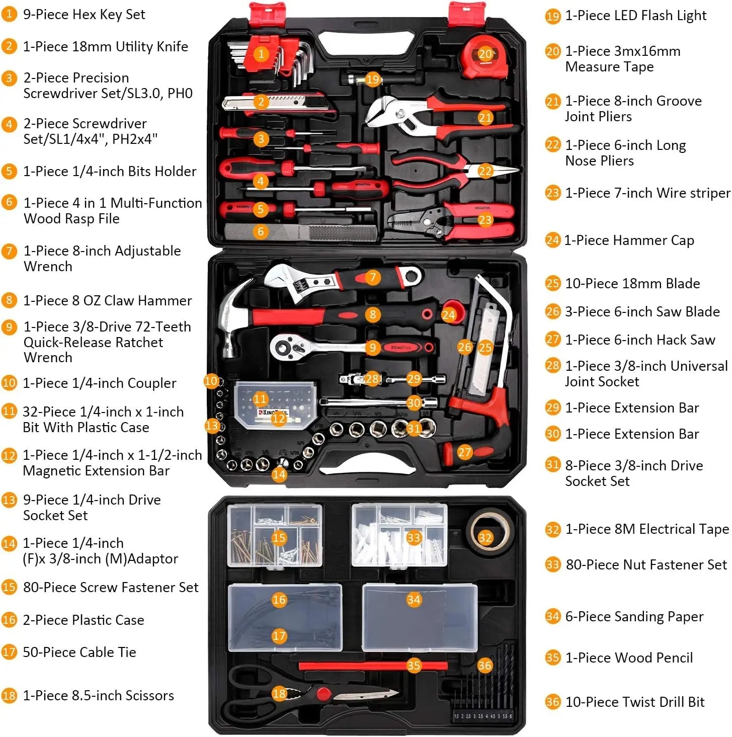 Showcase of tool box filled with different types of hand tools and their descriptions