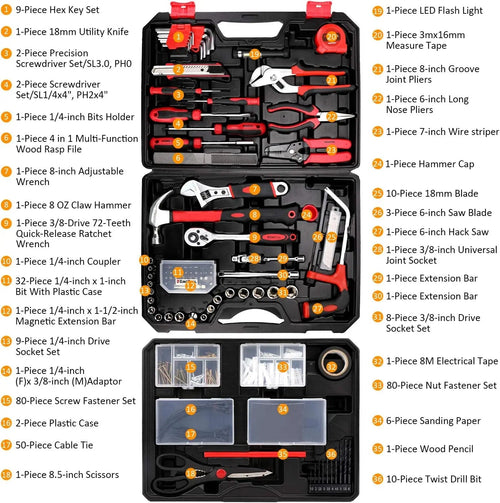 Showcase of tool box filled with different types of hand tools and their descriptions