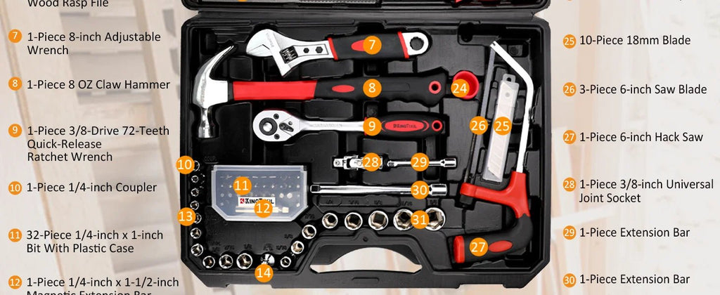 Showcase of tool box filled with different types of hand tools and their descriptions