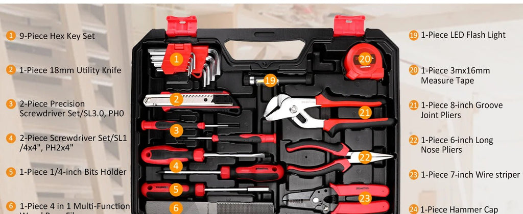 Showcase of tool box filled with different types of hand tools and their descriptions