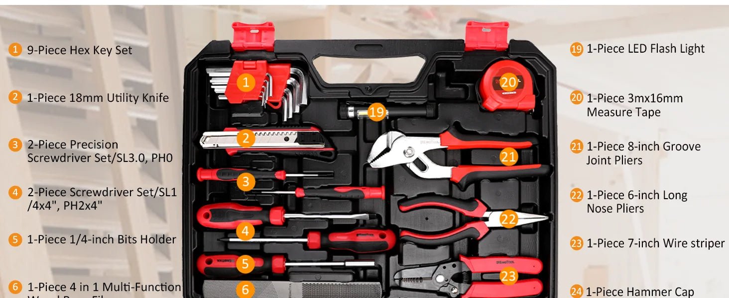 Showcase of tool box filled with different types of hand tools and their descriptions