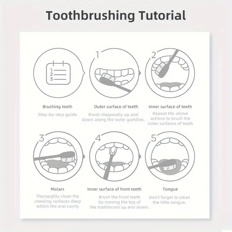 Purple Teeth Whitening Powder, Teeth Cleaning Powder - Ramixor