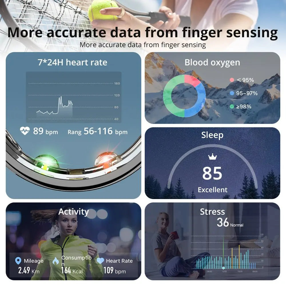 Smart Ring R10 - Ramixor